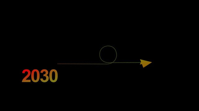 Animated year transition from 2030 to 2031 with motion path arrow for business planning and future forecasting