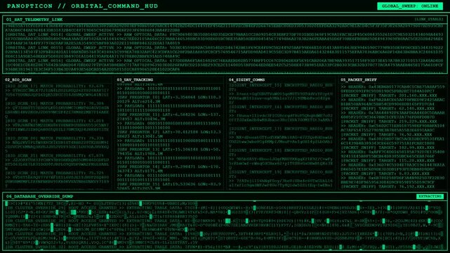 Panopticon Global Surveillance Orbital Command Satellite Screen Animation.