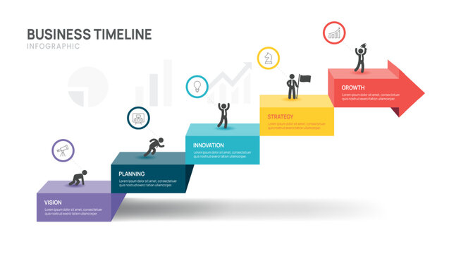 4 Step BusinessTimeline Infographic Template for Process Presentation and Strategy Planning Vector Illustration.