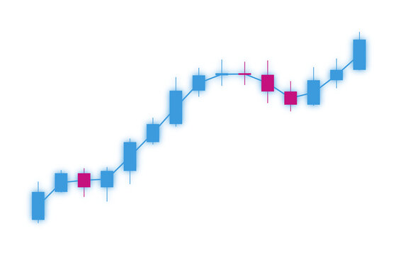 Stock Market Candlestick Chart Breakout Growth PNG
