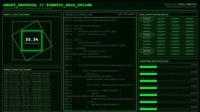 Ghost Protocol Kinetic Grid Uplink Cyber Infiltration Terminal Screen Animation.