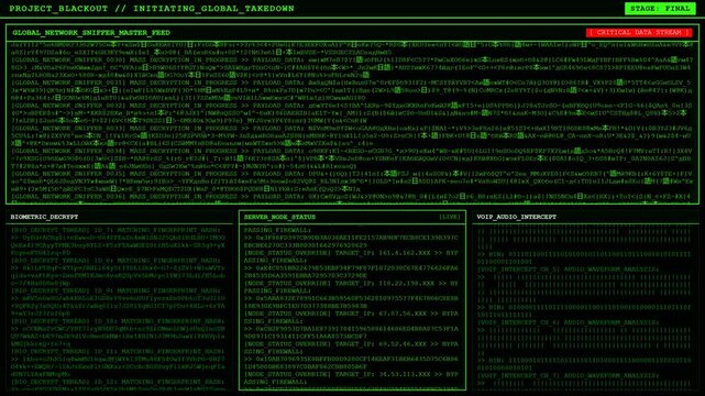 Project Blackout Global Network Takedown Cyber Surveillance Screen Animation.