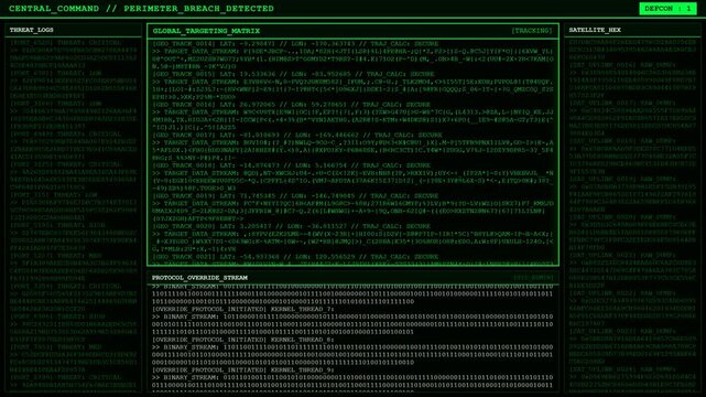 Central Command Perimeter Breach Military Alert Screen Animation.