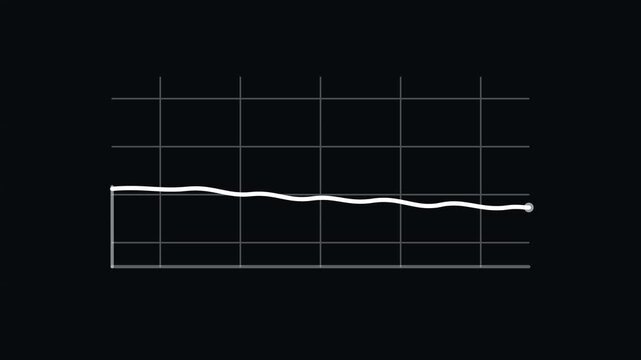 Abstract animated line graph displaying subtle downward motion across a dark grid background video clip