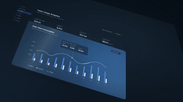AI Token Usage Analytics Dashboard Animation, SaaS Product Interface, Data Visualization, Continuous Motion, Modern Design, User Interface Animation, Analytics Panel Lift Off
