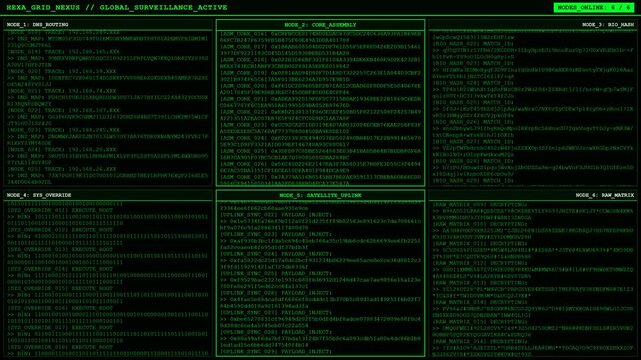 Hexa Grid Nexus Global Surveillance Hacker Terminal Screen Animation.
