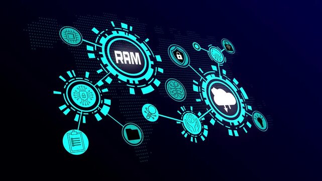 RAM Performance Concept for Efficient Computer Processing and Multitasking.