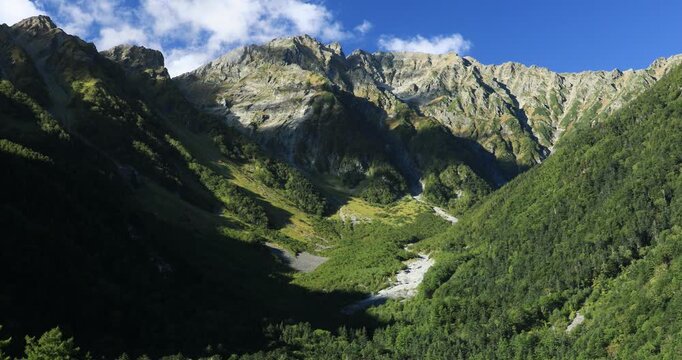 上高地から穂高連峰