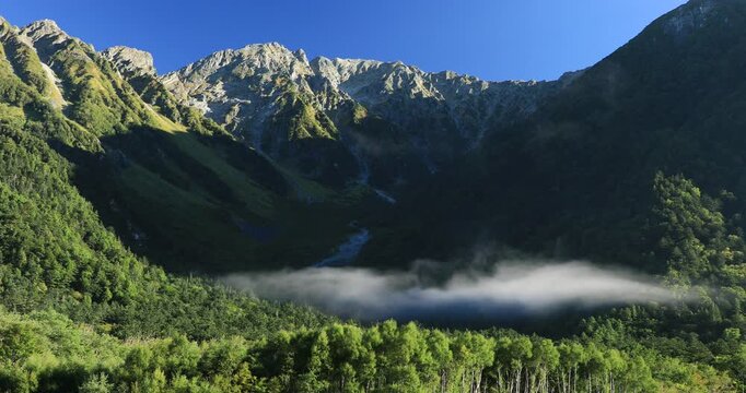 上高地から朝の穂高連峰