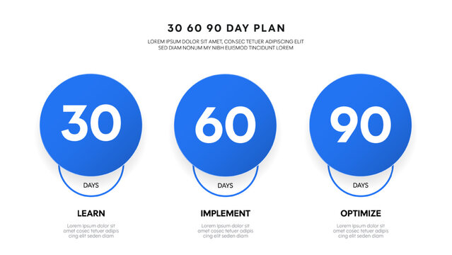 30 60 90 day plan management infographic presentation template for digital marketing diagram framework banner. Modern timeline steps infographics design. Business marketing concept illustration vector