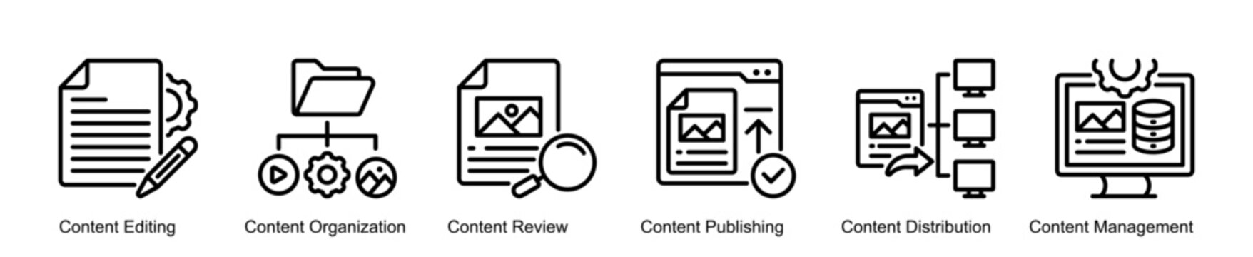 Content Management System Process Flow Infographic Outline Style Icon Set