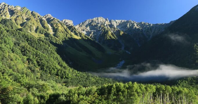 上高地から朝の穂高連峰
