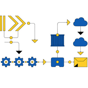 Flat vector flowchart of automated CI CD DevOps deployment pipeline