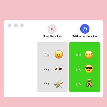 web design elements Ad Blocker Comparison Showing Web Browsing With and Without Online Advertising