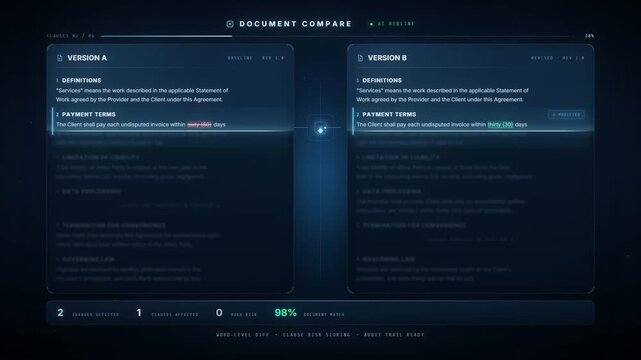 Contract redline compare shows clause changes and risk labels between two agreement versions
