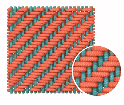 Twill weave diagonal structure illustration