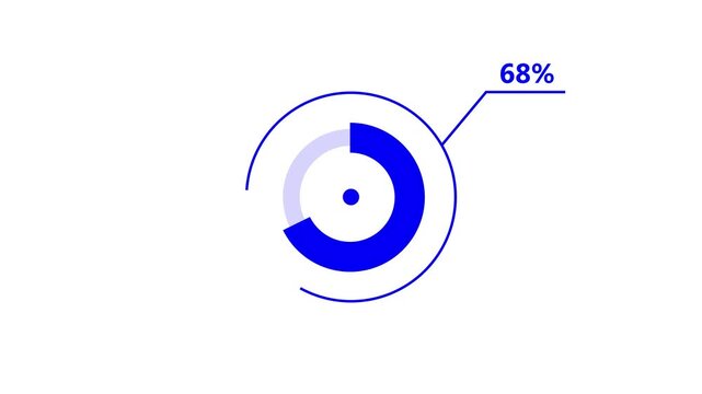 Progressing Circular Graphs with Percentage Indicators in Clean Minimalist Design
