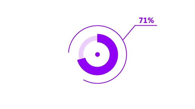 Abstract data visualization circle graph progressing with subtle animation on white background