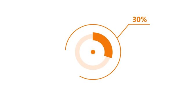 Abstract circular progress 30% bars with percentage indicators during animated growth on white background