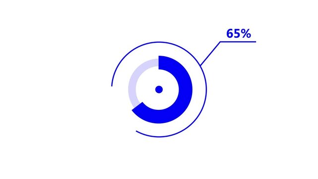 Abstract blue circular progress bar filling with data during clean white background animation