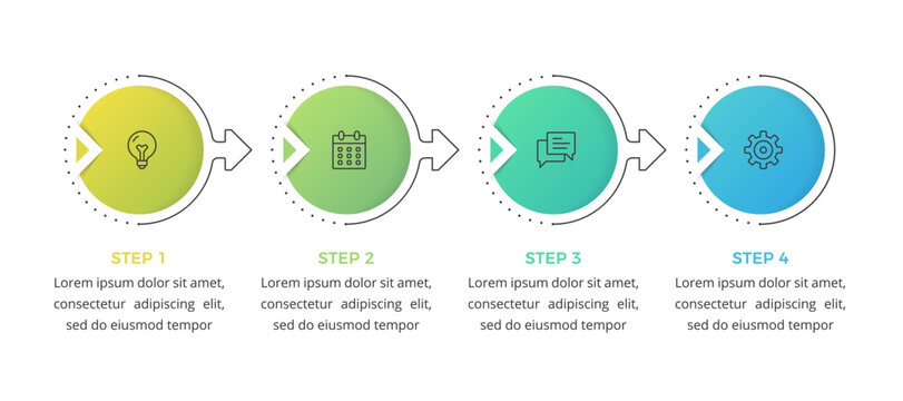 Sequential process flow infographic template featuring four circular elements connected by arrows, arranged in a horizontal layout to demonstrate a step-by-step workflow or project timeline