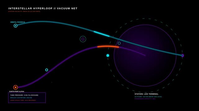 Futuristic Interstellar Hyperloop Transit System Animation Displaying Orbital Data Network Flow