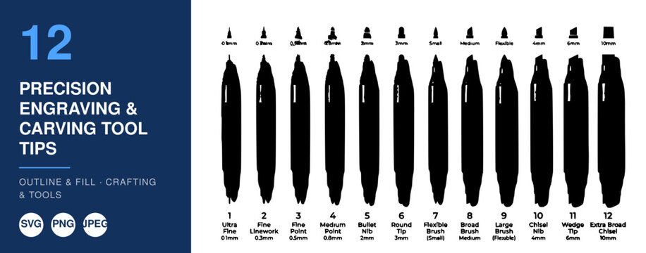 Precision Engraving and Carving Tool Tips Chart, Showcasing Various Sizes and Shapes for Outline and Fill Crafting