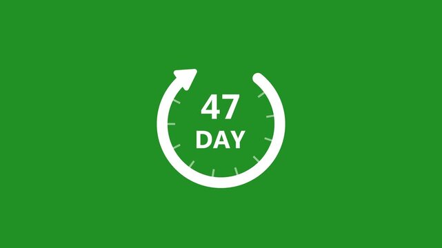 Animated circular countdown timers with 47 day increments on green and black backgrounds