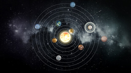 Solar system diagram in the space. 3D illustration © Destina