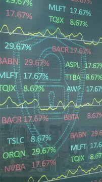 Animation of digital padlock over financial data and cityscape