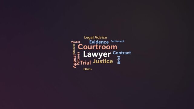 Lawyer Word Cloud &mdash; Premium Kinetic Typography