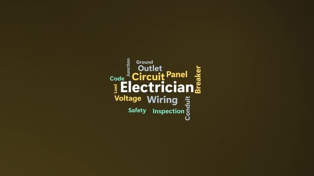 Electrician Word Cloud &mdash; Premium Kinetic Typography
