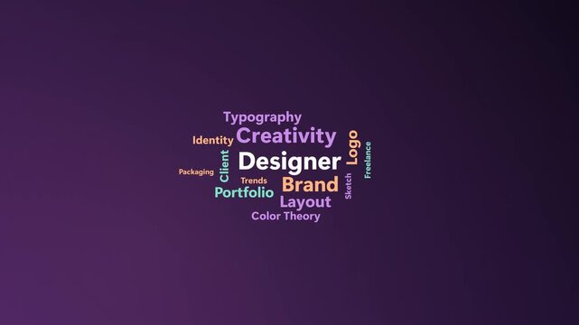 Designer Word Cloud &mdash; Premium Kinetic Typography