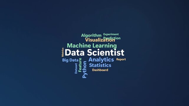 Data Scientist Word Cloud &mdash; Premium Kinetic Typography