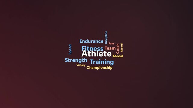 Athlete Word Cloud &mdash; Premium Kinetic Typography