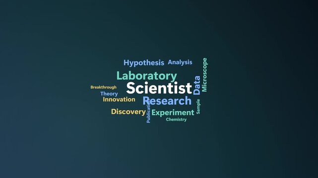 Scientist Word Cloud &mdash; Premium Kinetic Typography