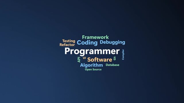 Programmer Word Cloud &mdash; Premium Kinetic Typography
