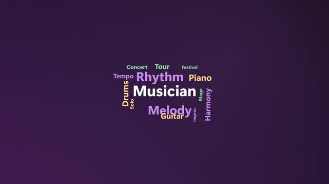 Musician Word Cloud &mdash; Premium Kinetic Typography