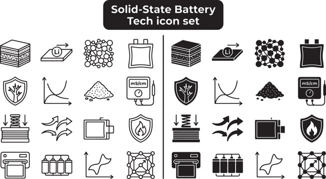 Solid state battery technology icon set featuring linear and solid black vector symbols for energy research