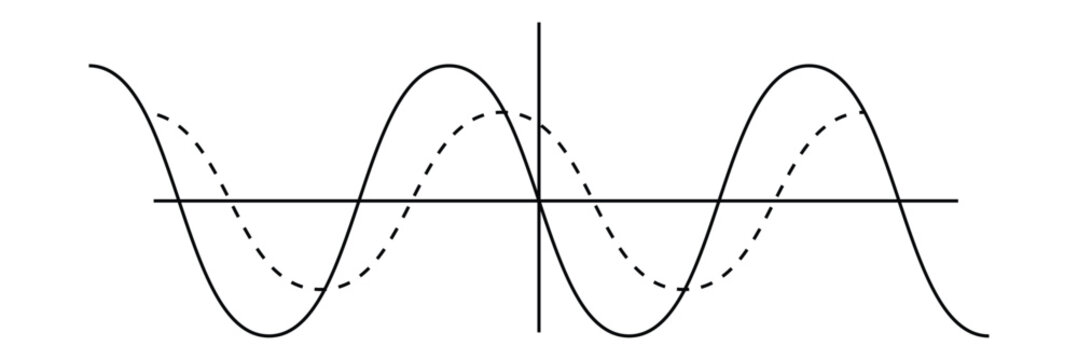 Sine wave vector illustration. Simple line drawing of sine wave. Sinusoidal wave diagram .