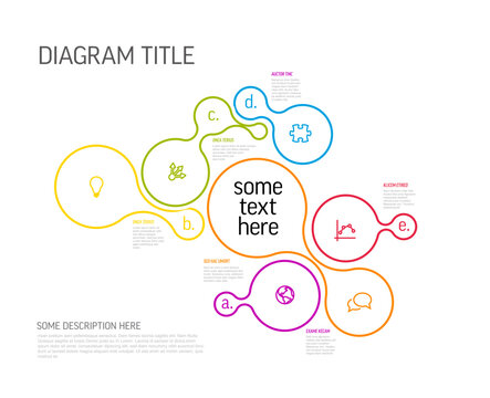 A modern infographic template featuring liquid bubble shapes for data visualization. This colorful infographic diagram uses bubble shapes to organize business information clearly.