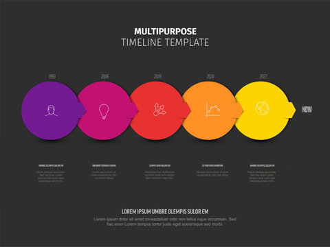 This colorful timeline infographic template features five distinct steps. Use this timeline infographic template to showcase business milestones on a dark background.