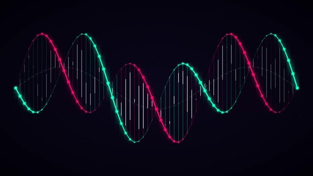 Neon Dna Helix Genetic Abstract Background