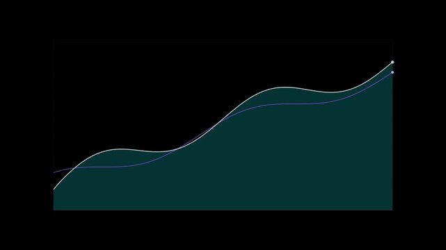 Two contrasting metric trajectories (Primary Actual vs Secondary Target) writing left-to-right with dual tracer heads.