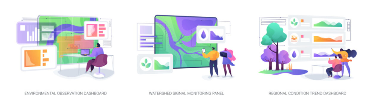 Landscape Change Detection Systems abstract concept vector illustrations.