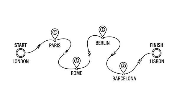 World Tourism Day one line art design 2026 new editable Simple travel route map with numbered pins from london to lisbon via paris, berlin, and barcelona isolated on transparent background, isolated o