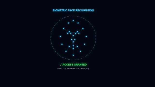 Glowing biometric face recognition and Face ID mesh security interface with access granted message against a dark background motion graphic loop