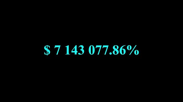 Glowing Cyan Number Counter and Dollar Percent Increasing to 10 Million on Black Screen