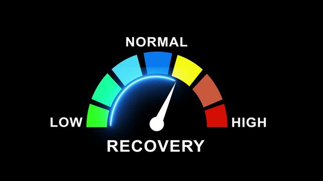 Dynamic recovery speedometer meter gauge animation with glowing neon indicator indicating health status levels from low to against a dark background