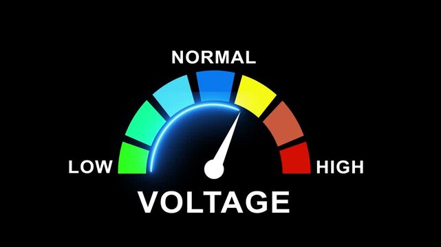 Dynamic voltage level indicator meter animation featuring glowing color zones from low through normal to danger levels against a clean black background, for industrial electrical, safety monitoring
